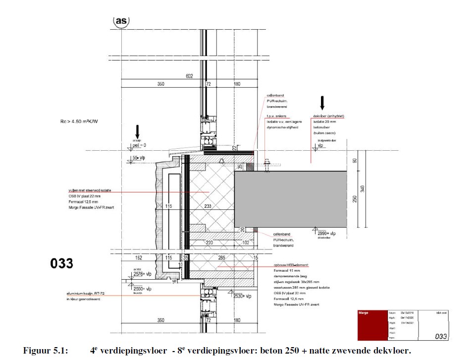 (Bouw)akoestische scan